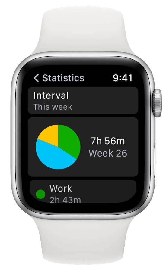 Timelines Apple Watch Statistics screen