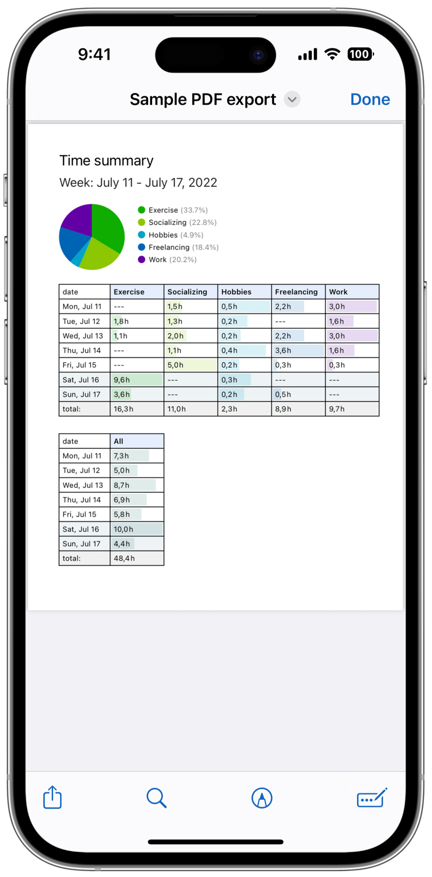 Timelines Sample export preview