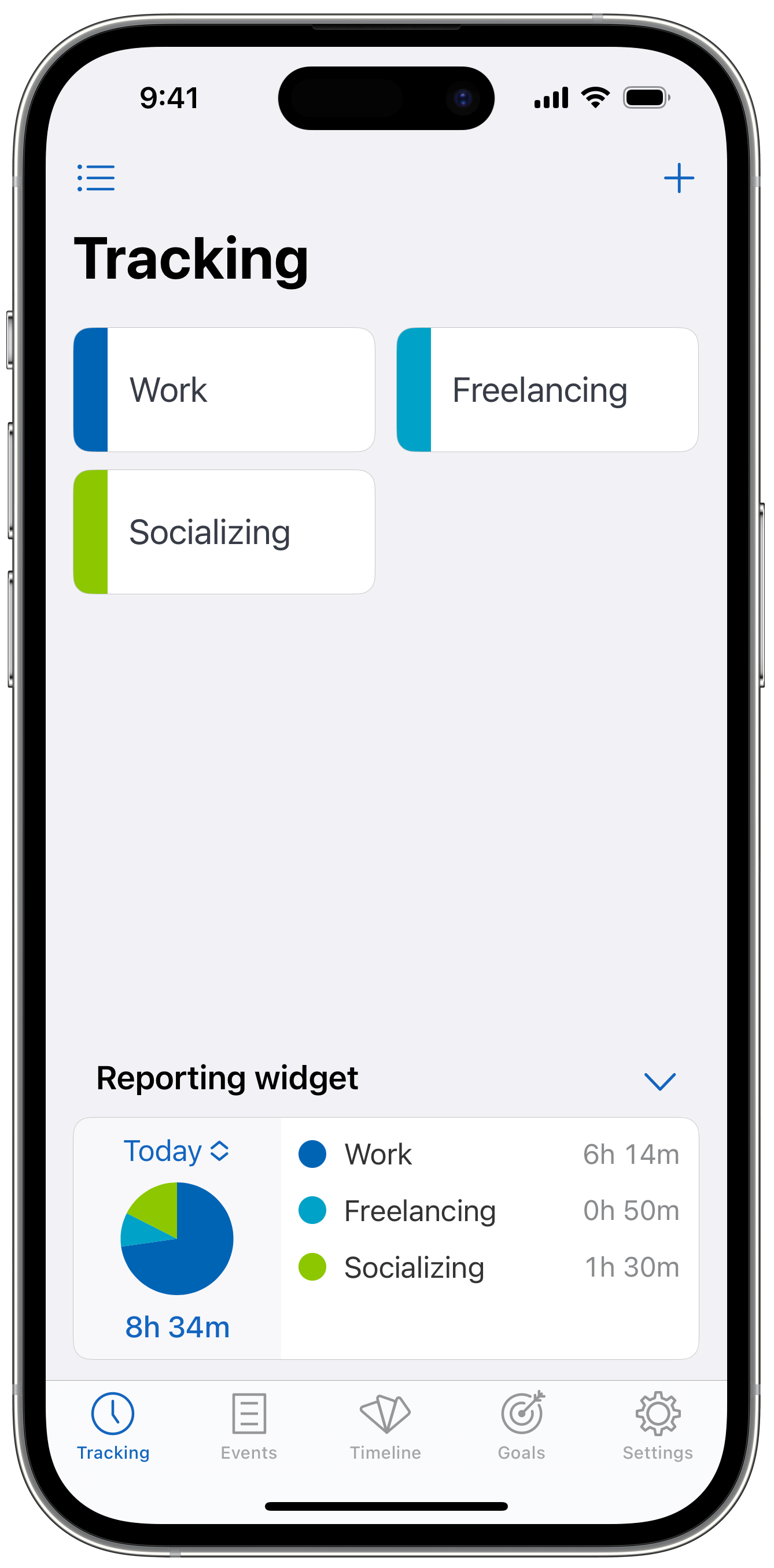 Timelines Reporting widget today