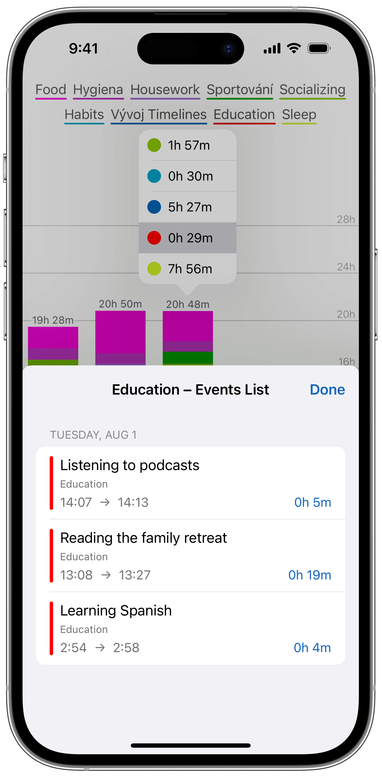 Timelines Calendar integration