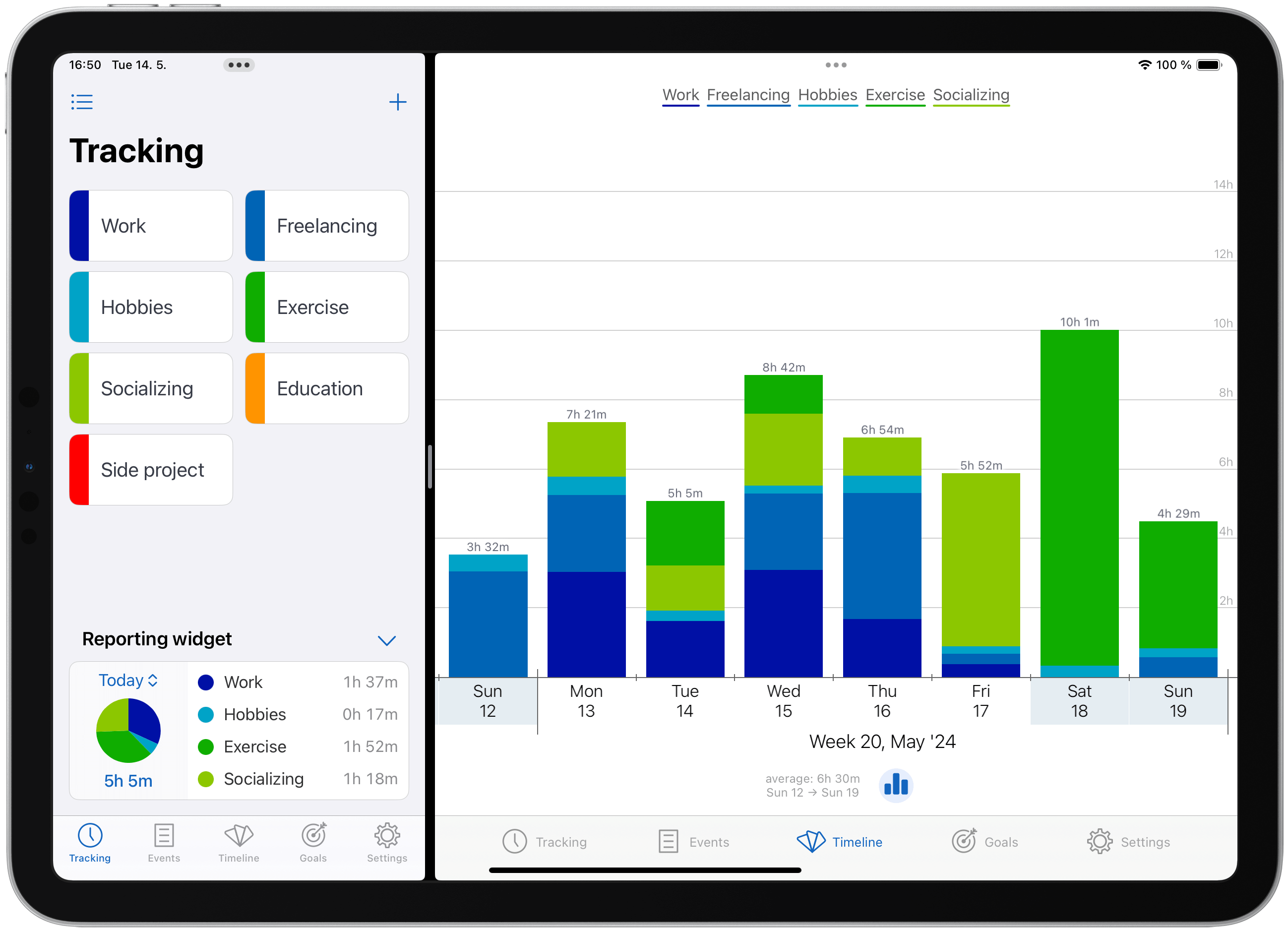 Screenshot landscape iPadu s kategoriema nalevo a s timeline napravo - k tomu použiju sample screenshot data.