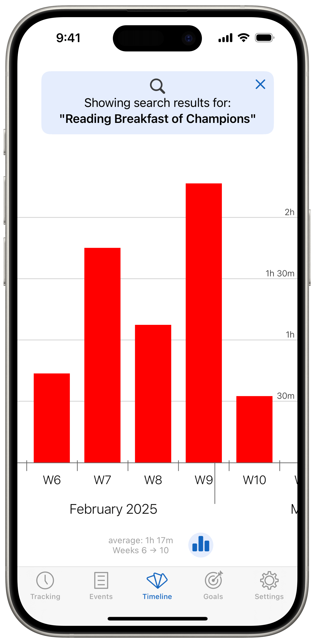 Introducing Timelines 4
